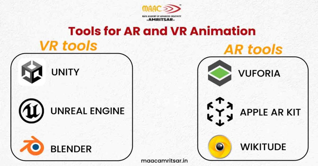 Tools For AR and VR animation