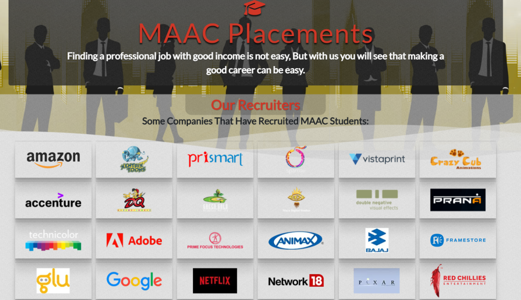 MAAC student placements