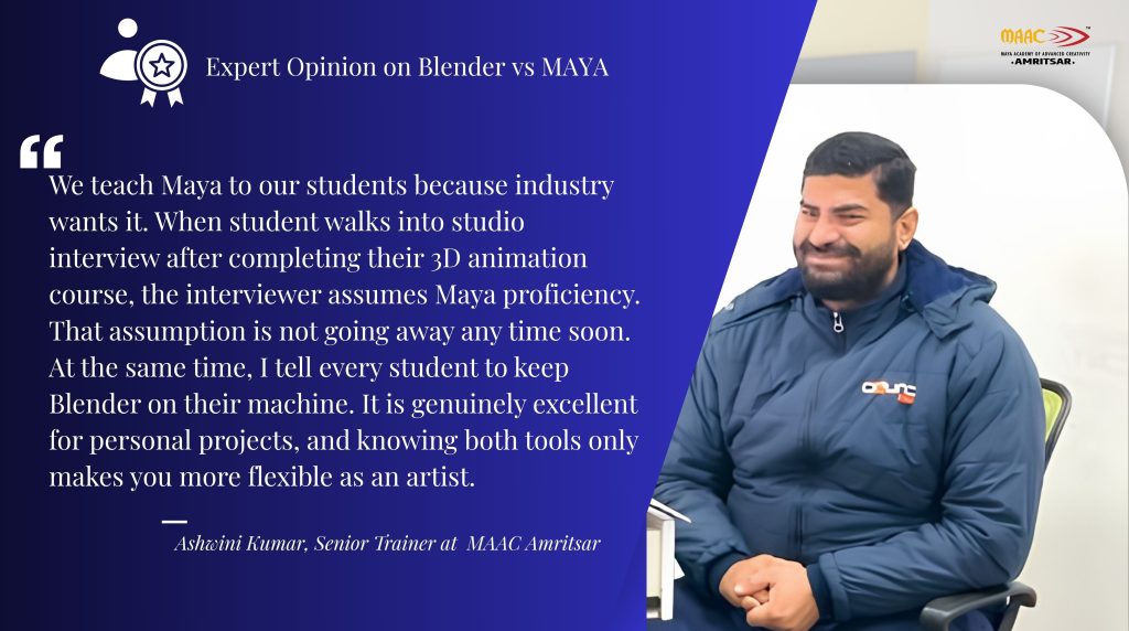 Expert Opinion from MAAC Amritsar on Blender vs Maya