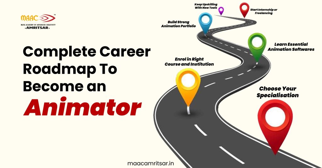 Complete Career Roadmap To Become an Animator