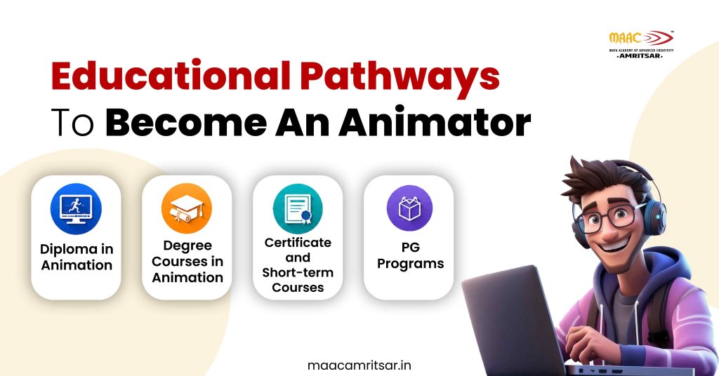 educational pathways to become animator