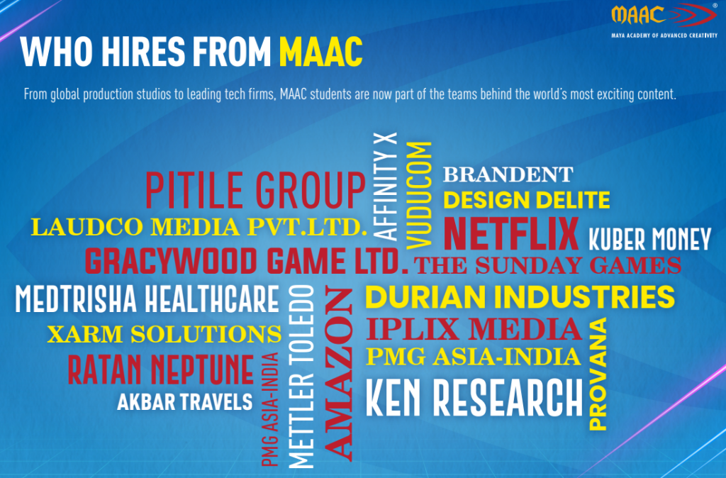 Who hires from MAAC
