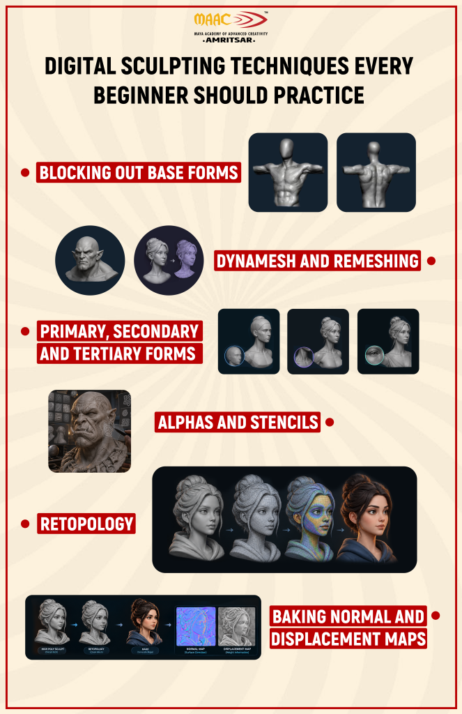 Digital sculpting techniques